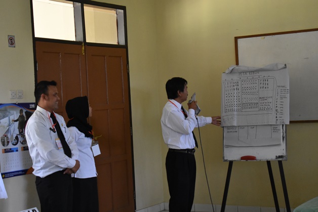 bbpplembang pelatihandasarPPterampil7-92